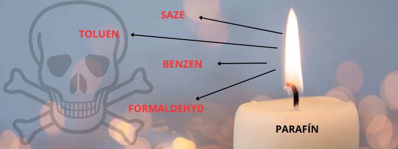 ŠKODLIVOST PARAFINU VE SVICKACH NEKUPUJTE PARAFINOVE SVICKY TOXICKE SVICKY